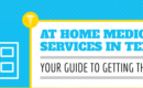 Your Guide To Getting The Best Home Medical Services